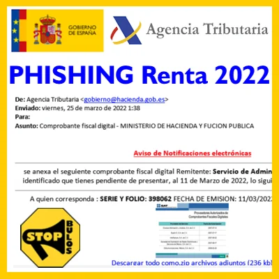 RENTA 2022 – Phishing Agencia Tributaria.